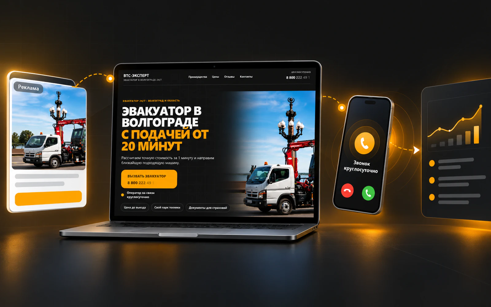 Продвижение ВТС-Эксперт в Яндекс.Директ