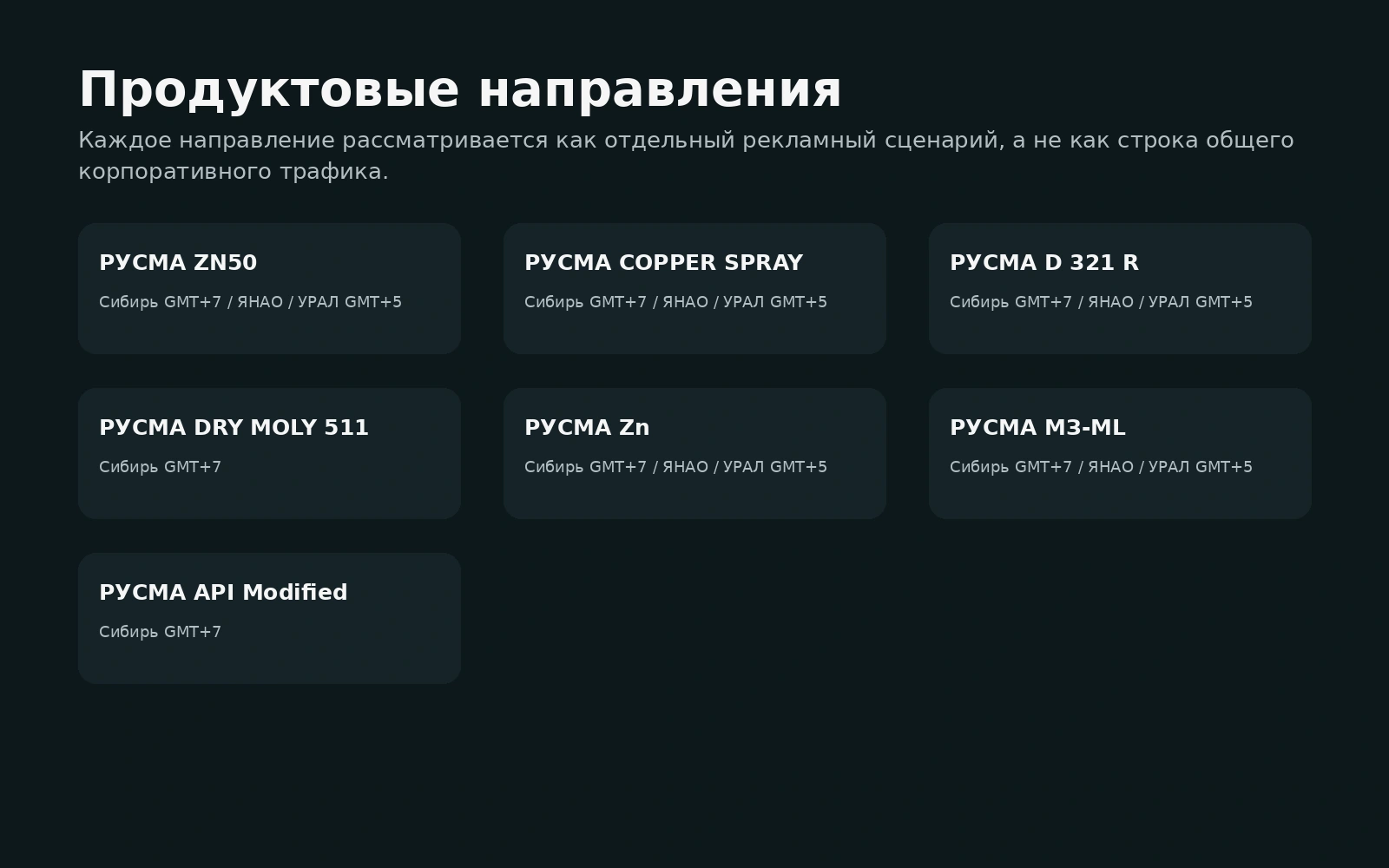 Продуктовая рекламная кампания РУСМА в Яндекс.Директ — экран 3